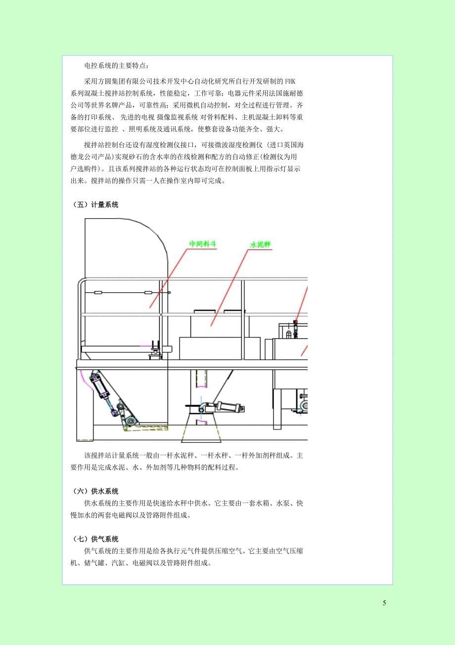 方圆HZS和HZS拌和站_第5页