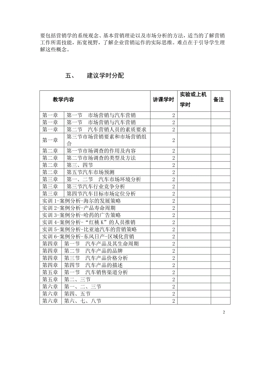 汽车市场营销学教学大纲_第2页