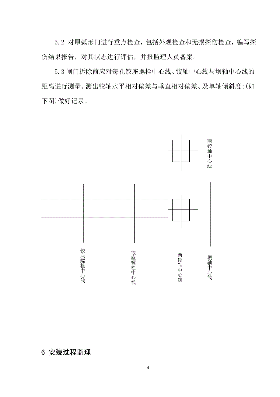 闸门启闭机工程监理实施细则_第4页