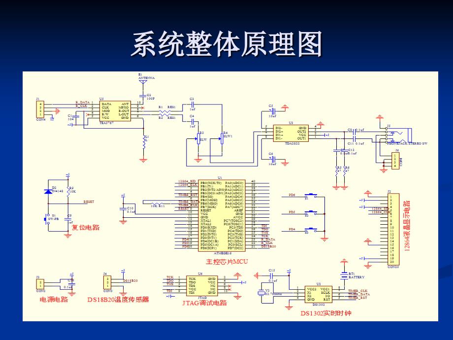 基于单片机的多功能收音机设计_第4页