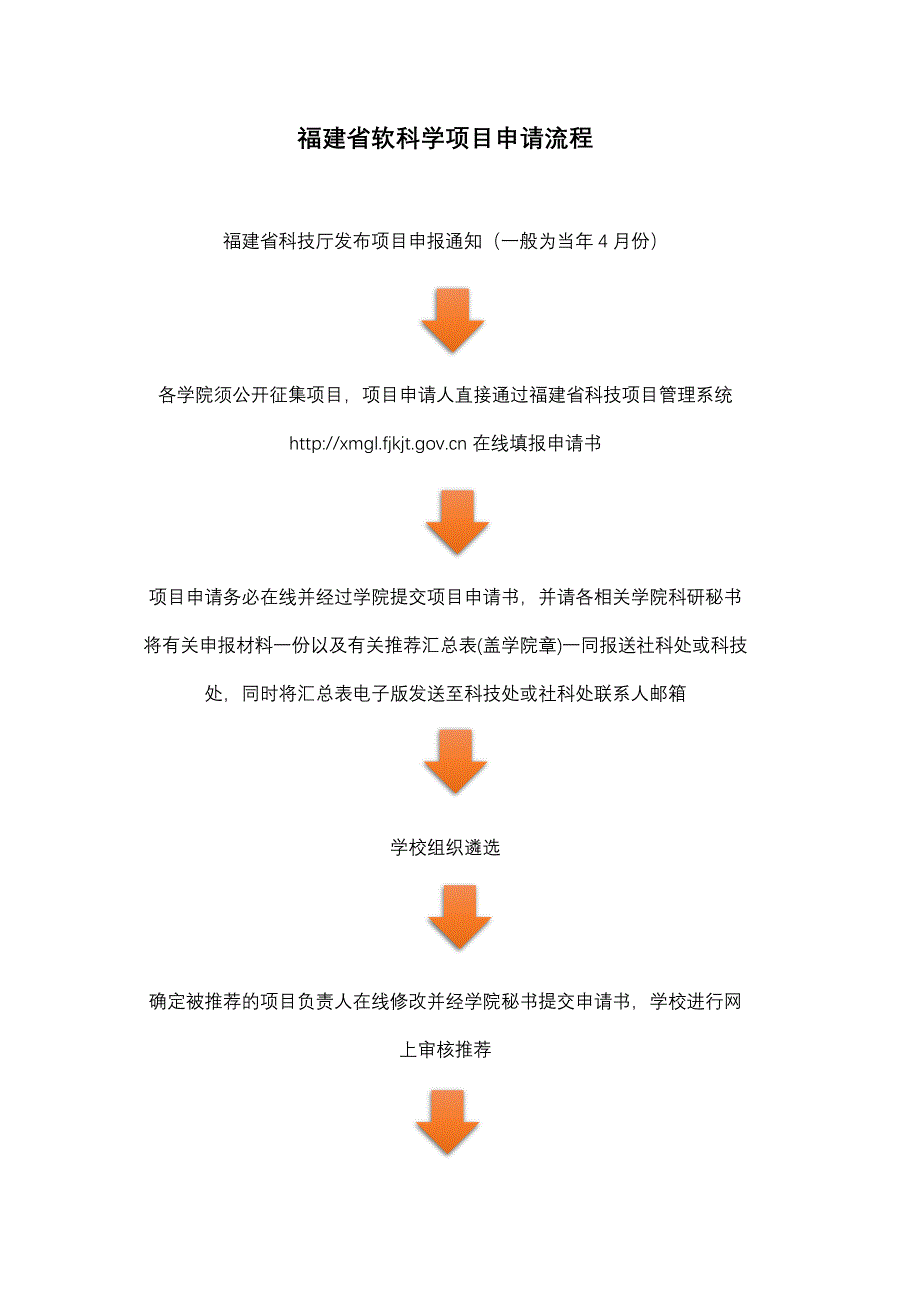 福建省软科学项目申请流程_第1页