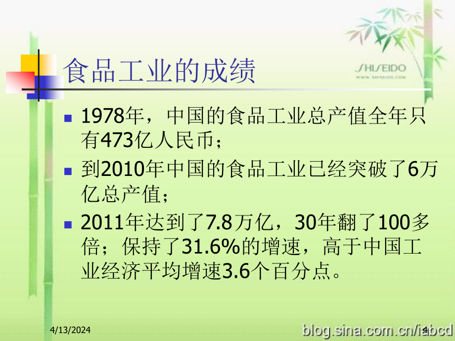 食品安全与卫生绪论(要点)_第4页