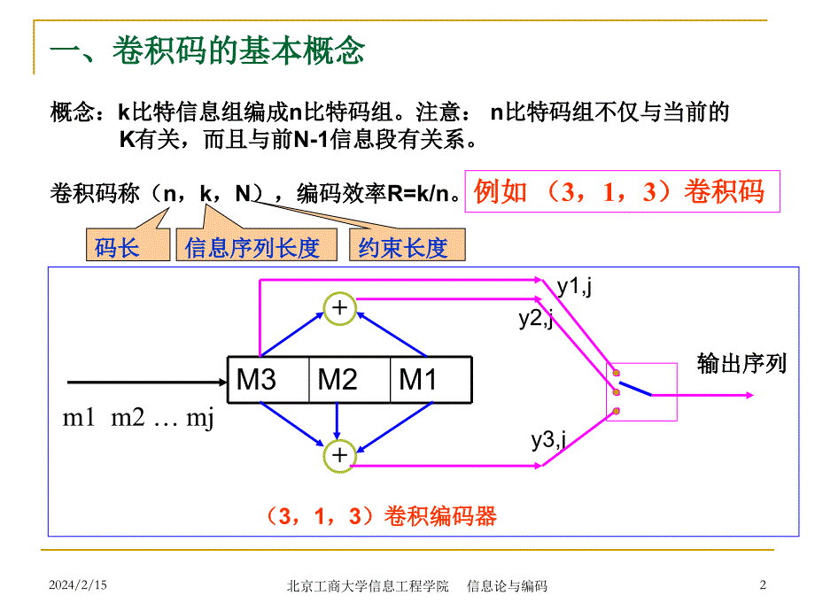 信息论与编码(第五章)_第2页