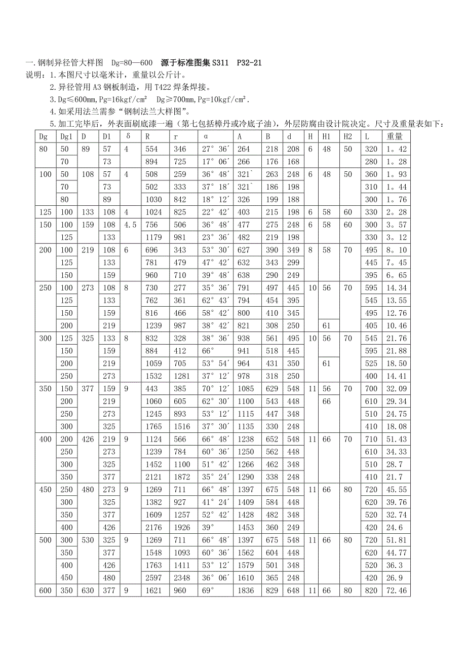 钢制异径管大样图  dg_第1页