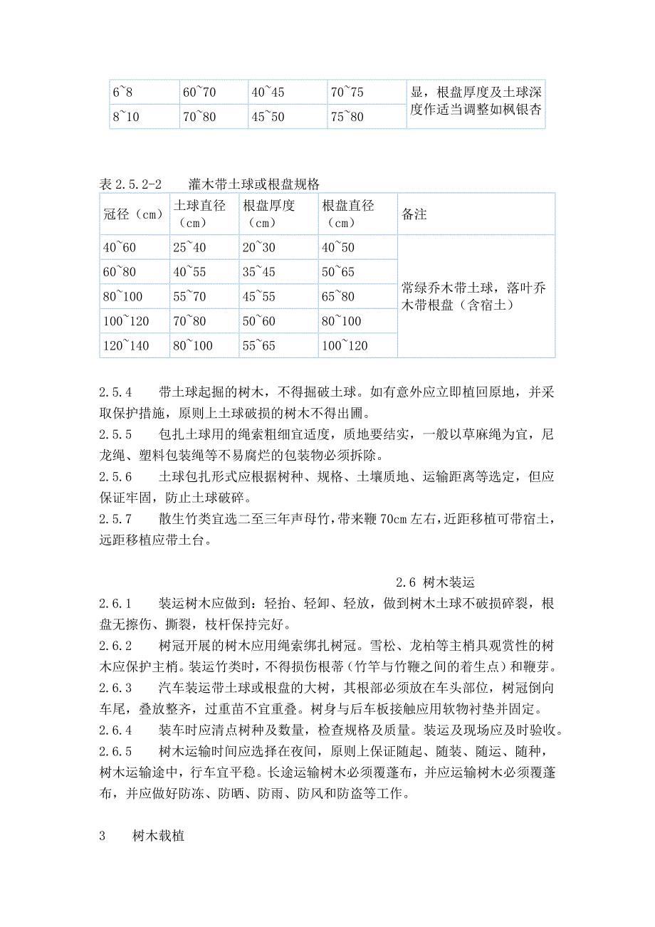 浙江省园林绿化技术规程_第4页