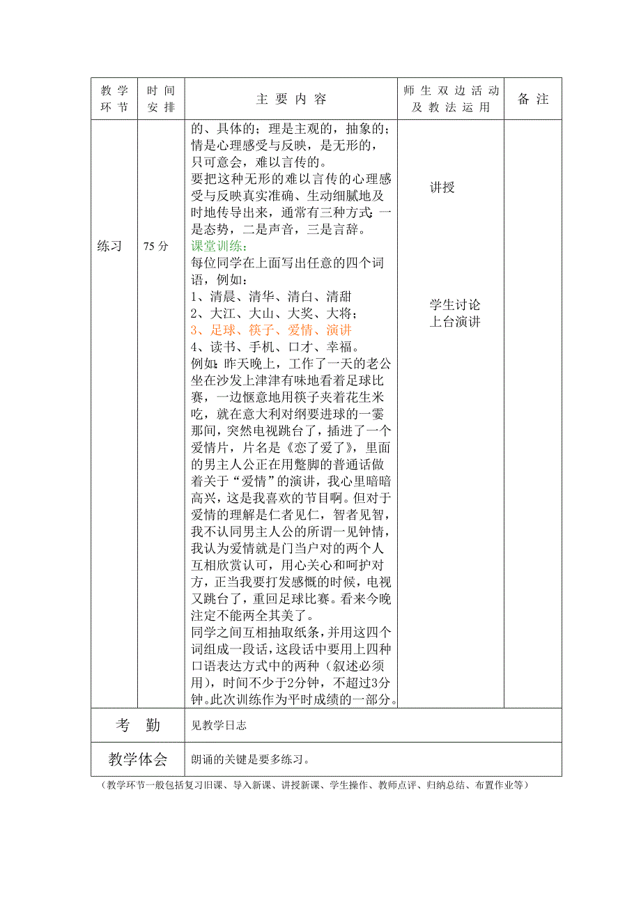 演与口才实训_第2页