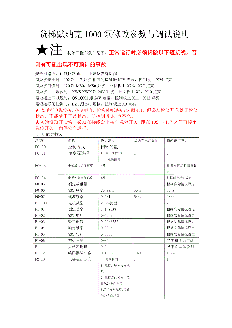 货梯默纳克修改参数版本_第1页
