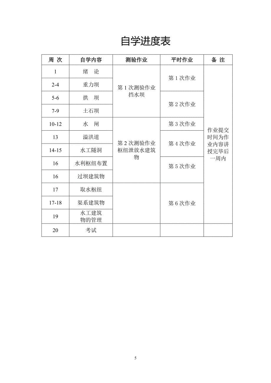 《水工建筑物》课程学习指导_第5页