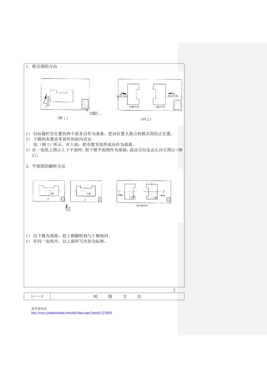 日本狄原汽车模具标准_第3页