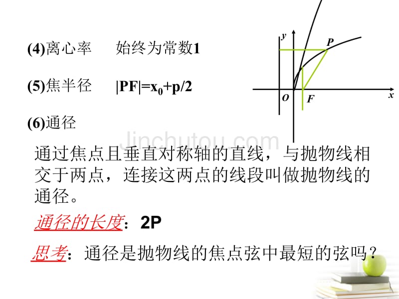 高中数学 2.4《抛物线》课件一 新人教a版选修2-1_第3页