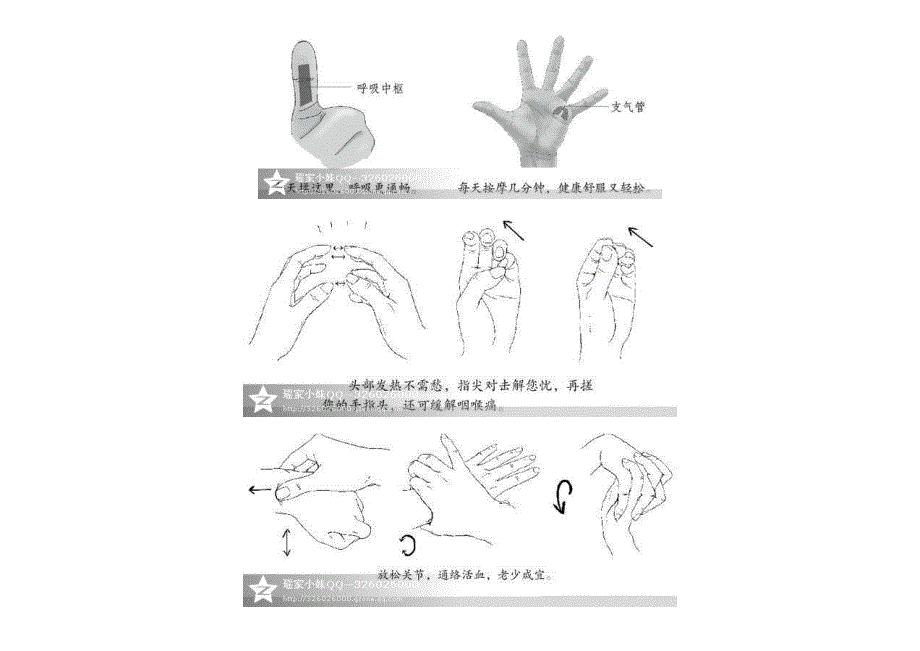 只需按图照做,健康舒服常相伴_第3页