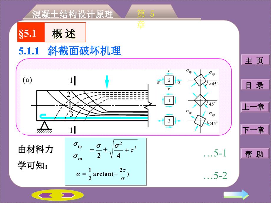 混凝土结构设计原理之钢筋混凝土受弯构件斜截面承载力计算_第3页