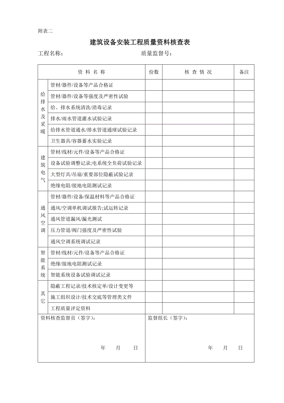 附件(表)_第3页