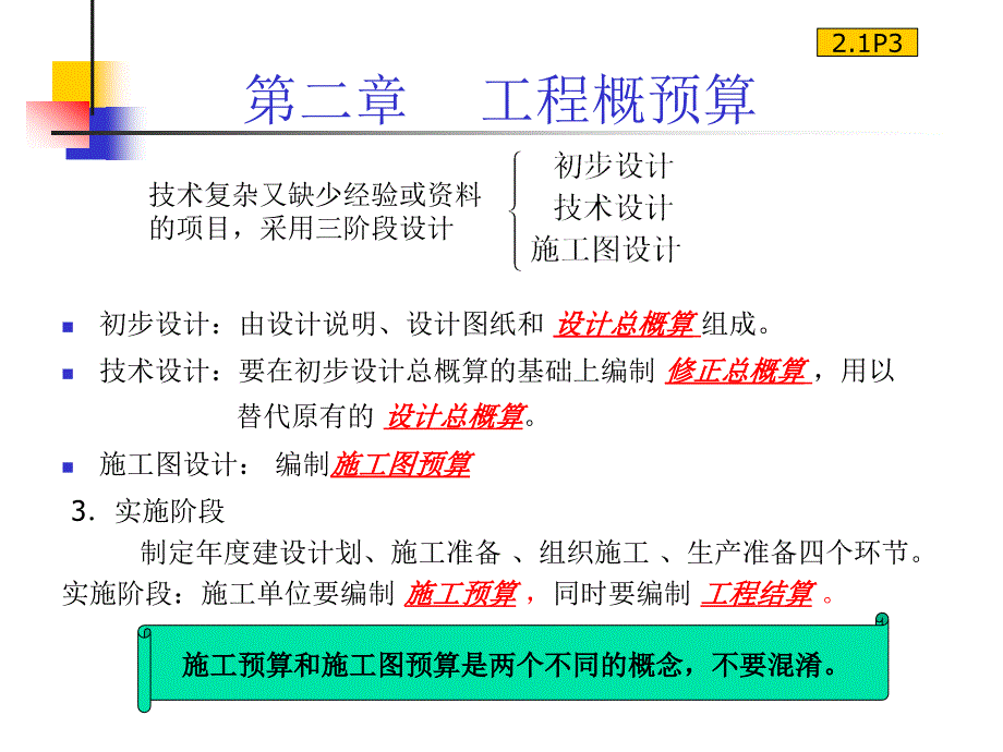 工程概预算_第3页