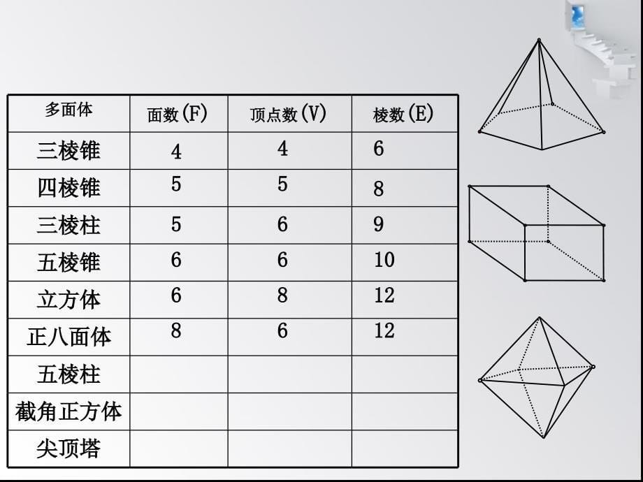 江西省八所重点中学2014届高三联考1_第5页