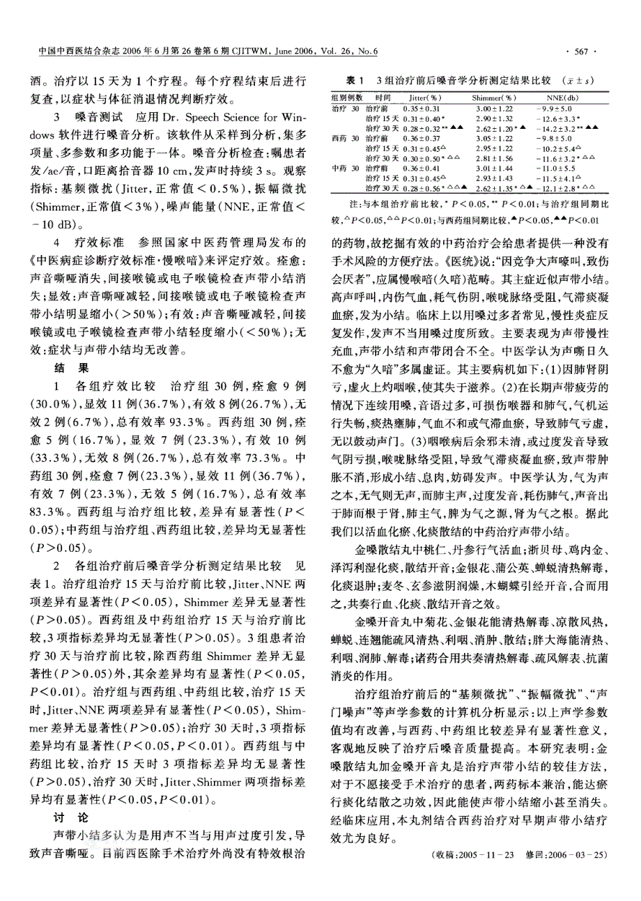 中西医结合治疗声带小结疗效的喉镜观察及嗓音声学分析_第2页