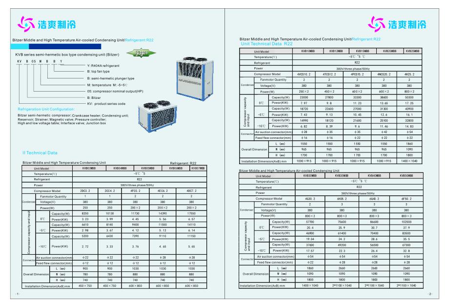 冷库英文产品样本全_第3页