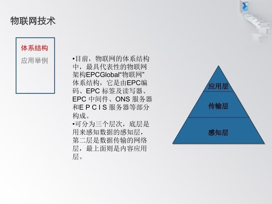 物联网安全分析_第5页