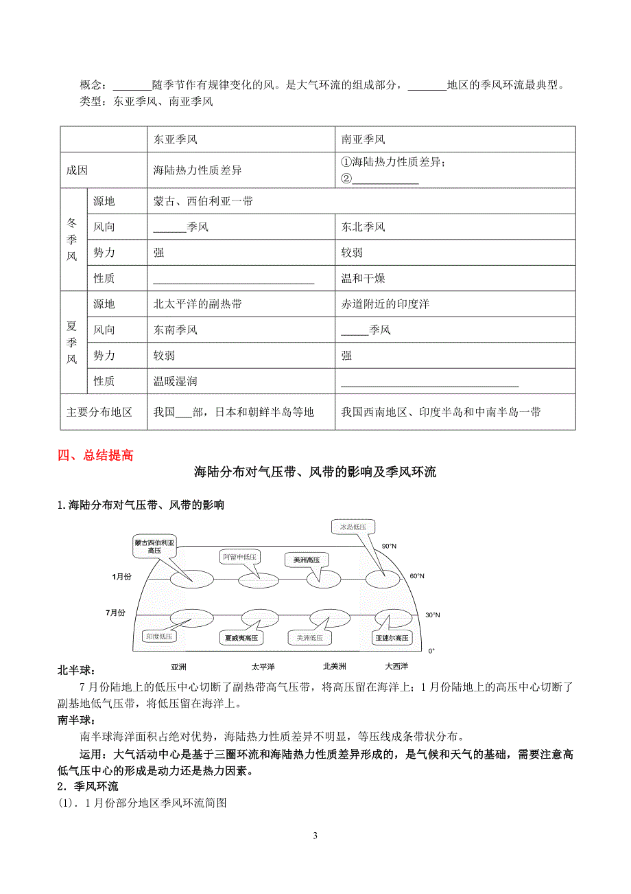 届高考地理必备考点之海陆分布的影响_第3页