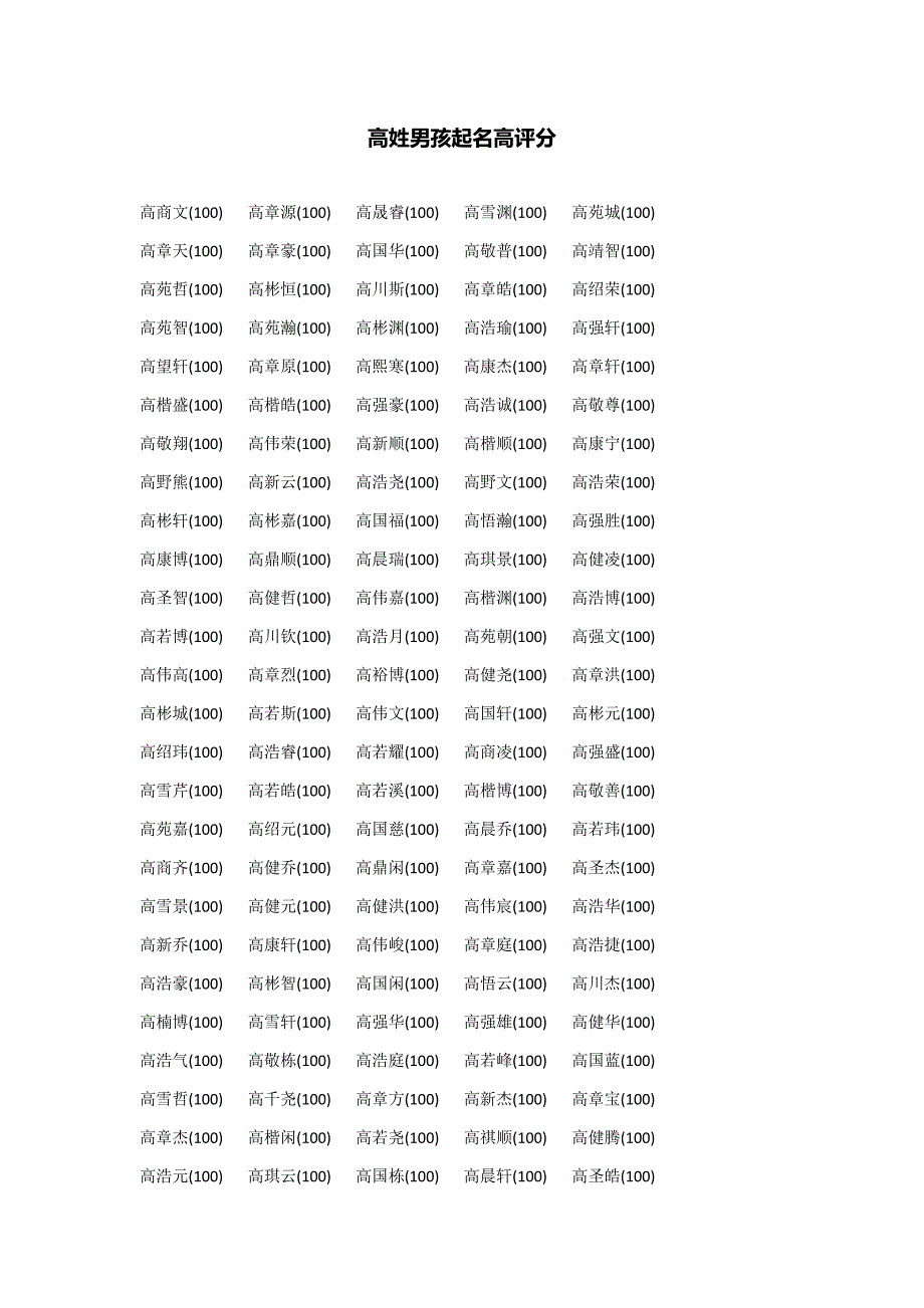 高姓男孩起名高评分_第1页