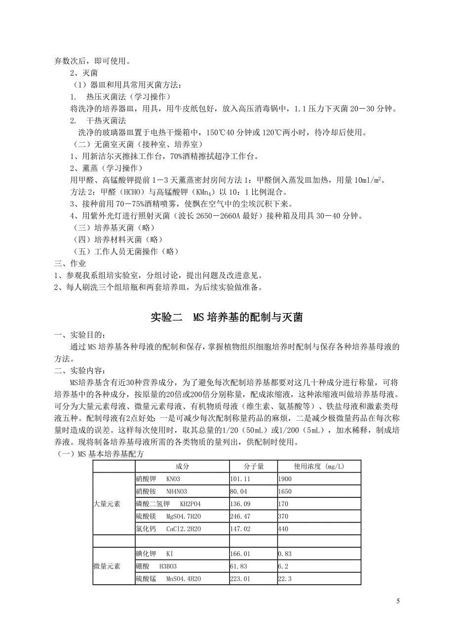 植物组织培养技术基础实验_第5页