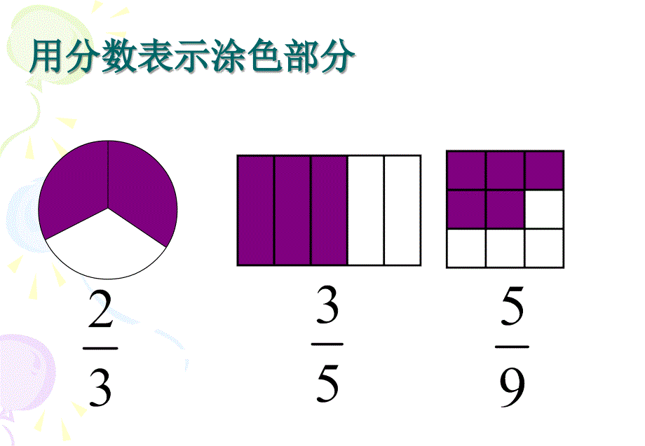 三年级数学认识几分之几_第4页