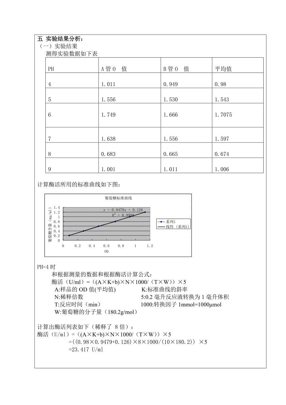 酶工程实验报告_第5页