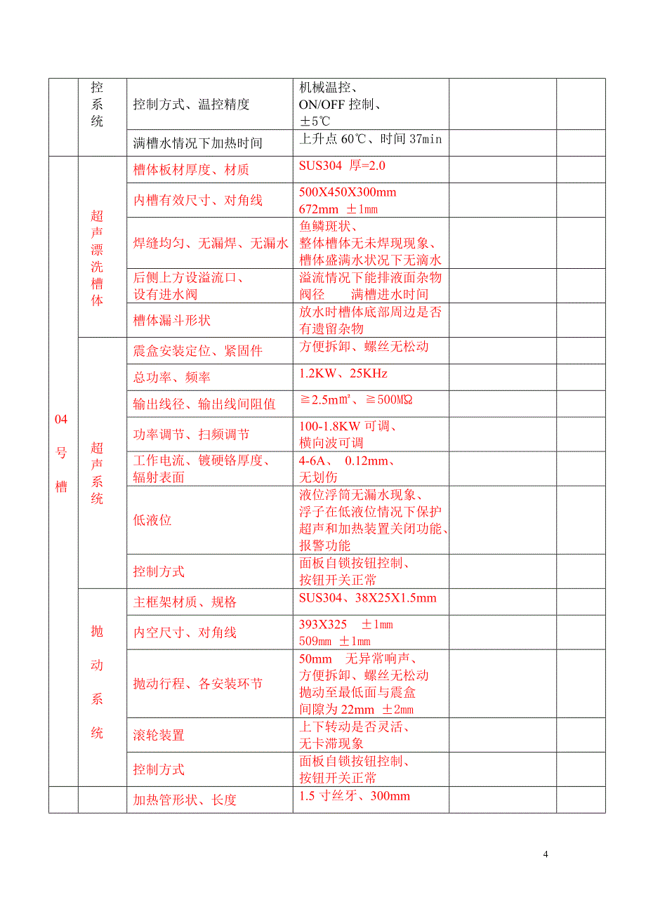 整机工序过程调试检验报告_第4页