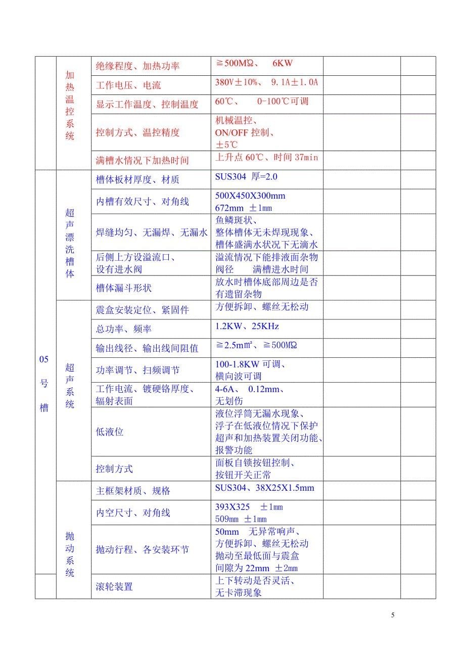 整机工序过程调试检验报告_第5页