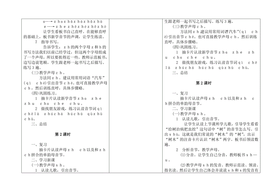 合肥市十里庙小学电子教学设计_第4页