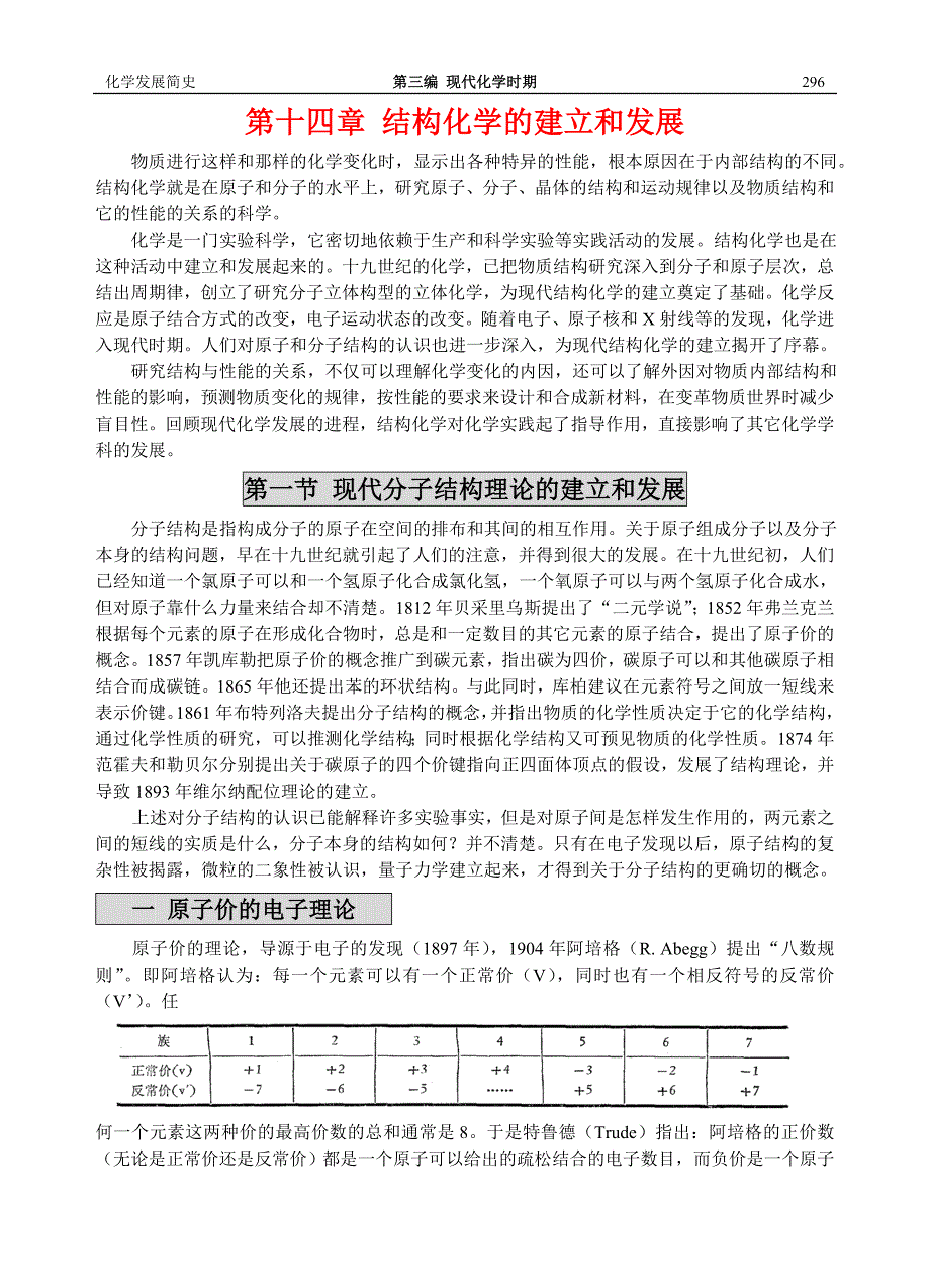 化学史第十四章结构化学的建立和发展_第1页