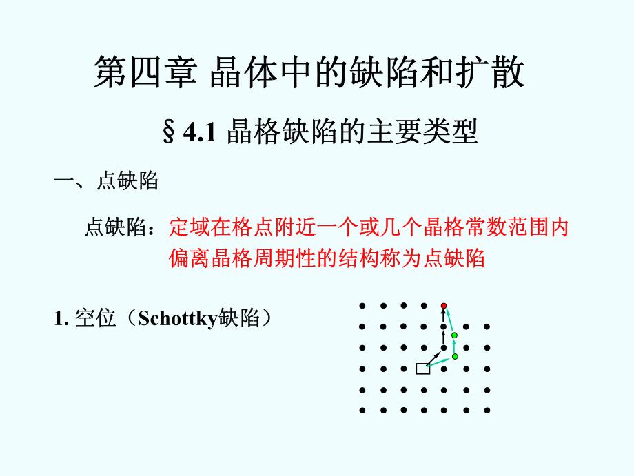 固体物理4 晶体中的缺陷及扩散_第1页