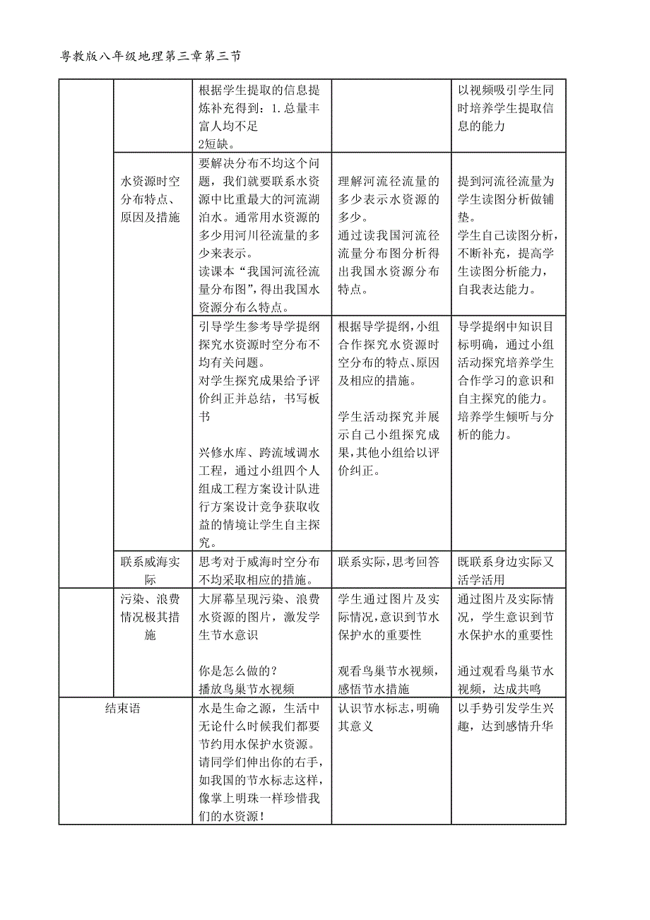 粤教版八年级地理——《水资源》教学设计_第3页