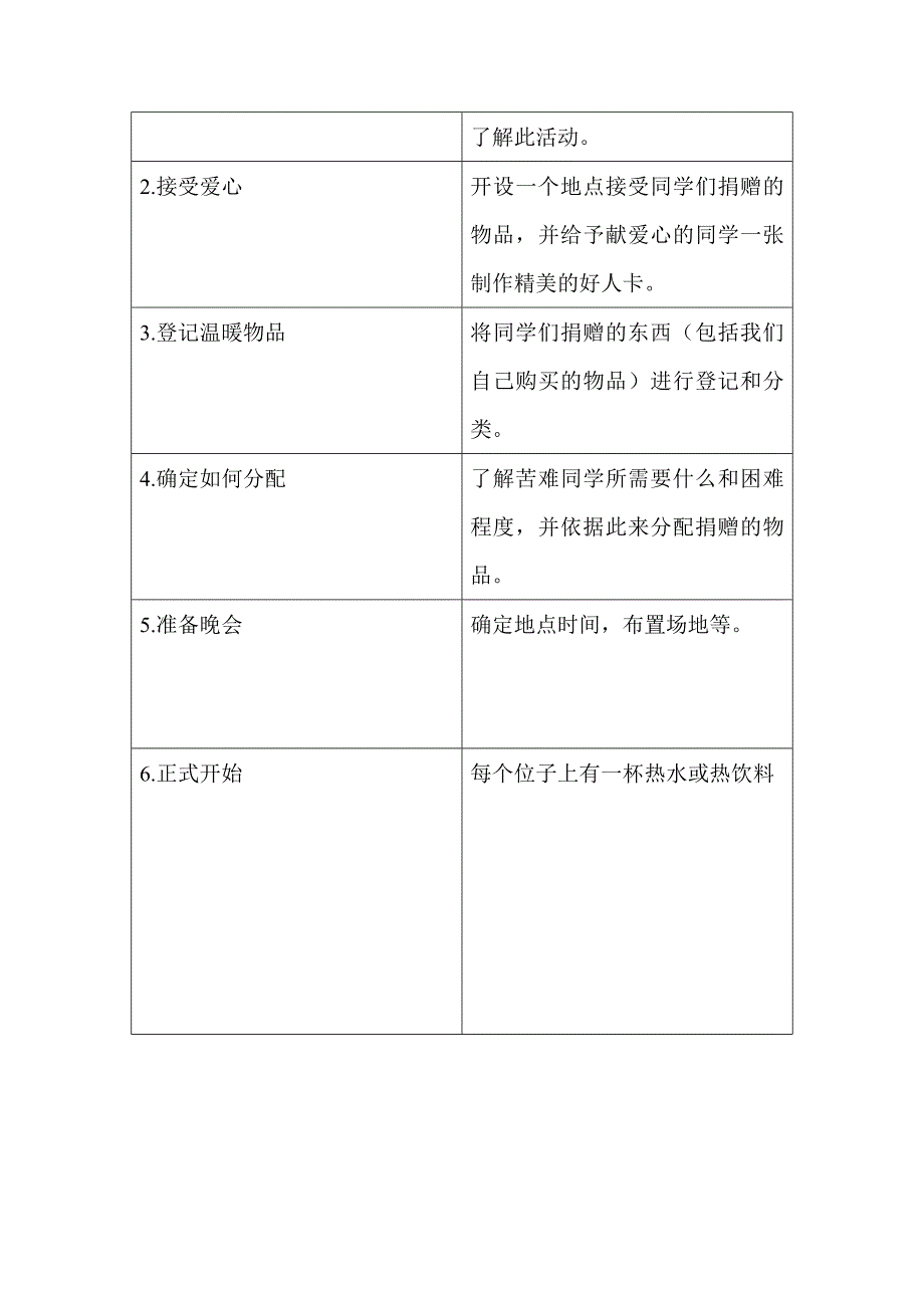 冬日送温暖活动补充策划书_第3页