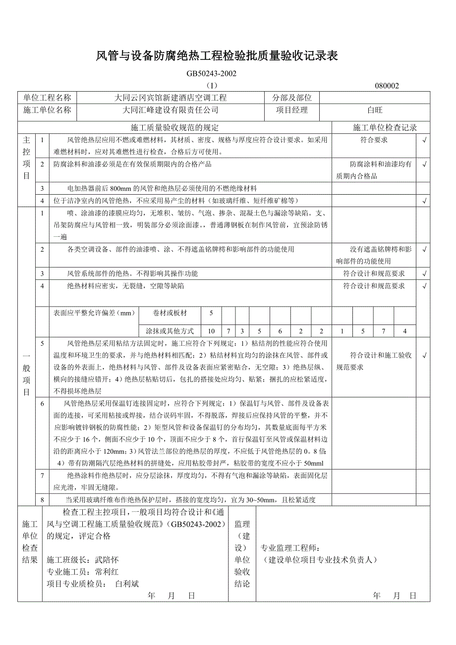 风管与设备防腐绝热工程检验批质量验收记录表_第1页