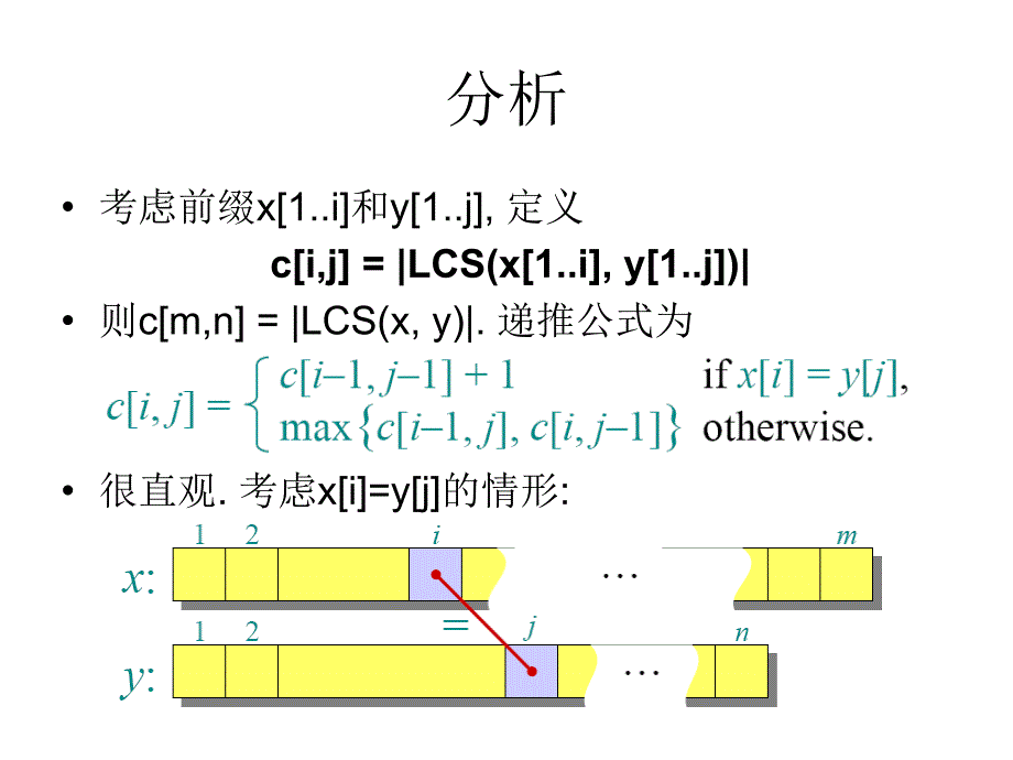 动态规划(一)_第4页