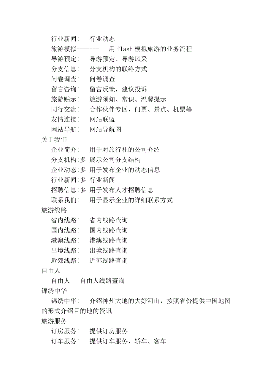 网域旅行社网站管理系统整站源码正式版_第3页