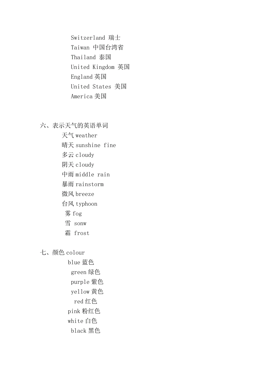 英语信息常考单词_第3页