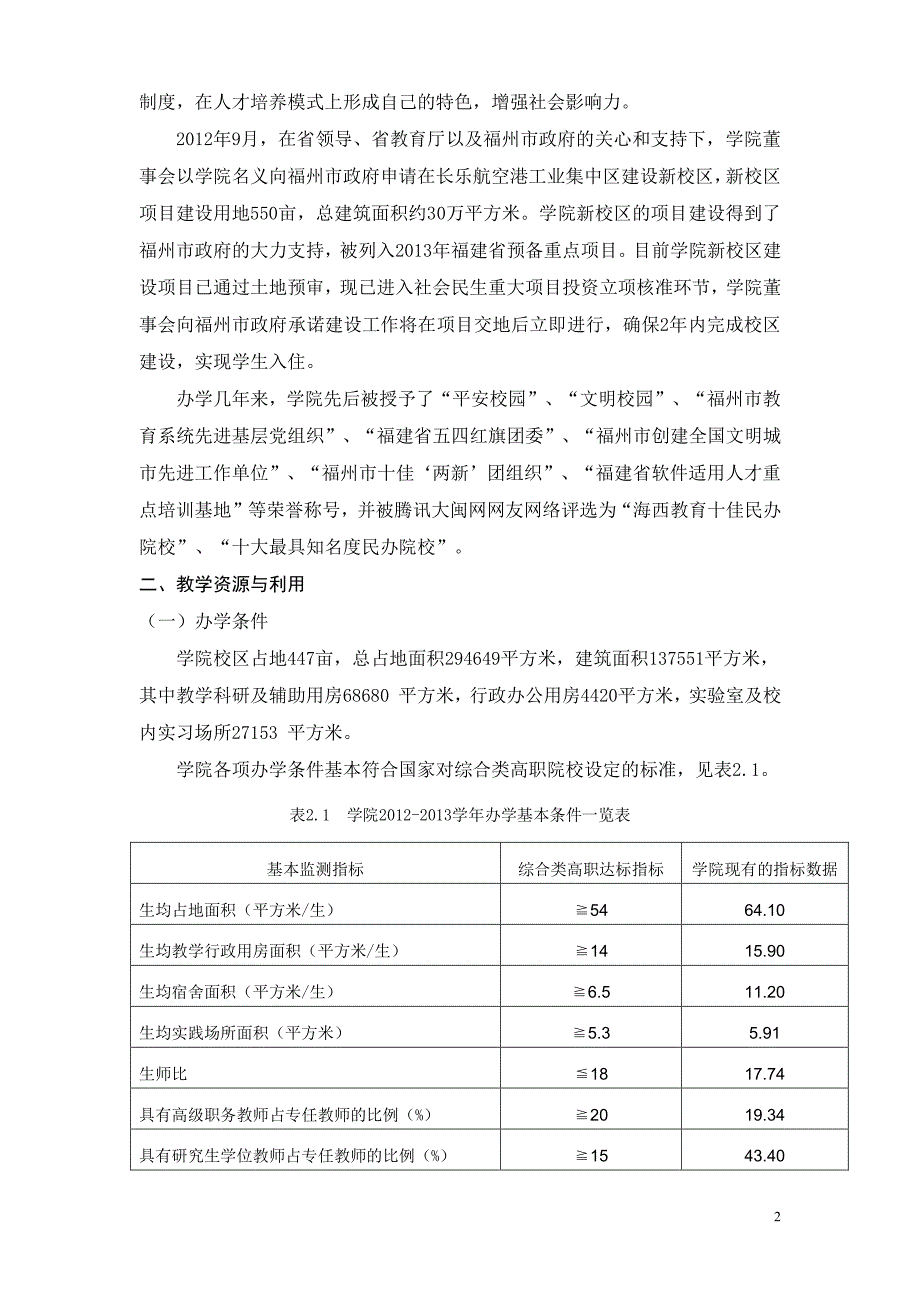 福州软件职业技术学院高等职业教育人才培养质量年度报_第2页