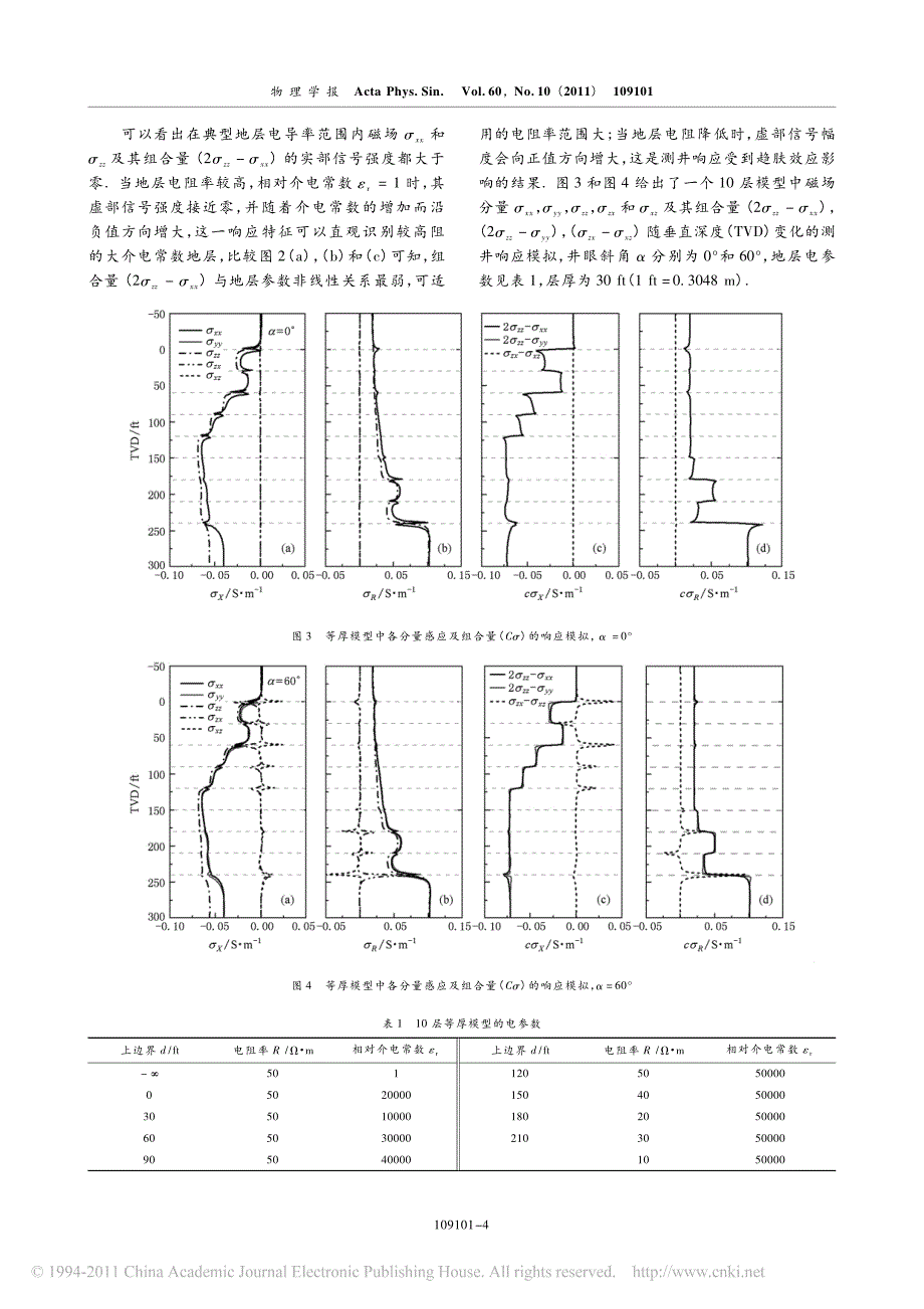 大介电常数地层中多分量感应测井响应研究_第4页