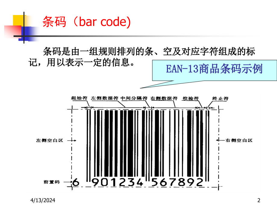 条码技术概论_第2页