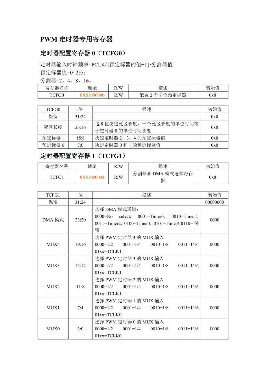 定时器相关寄存器_第1页