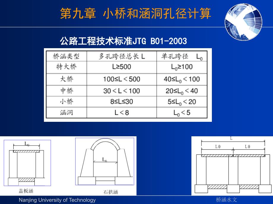 小桥和涵洞孔径计算_第3页