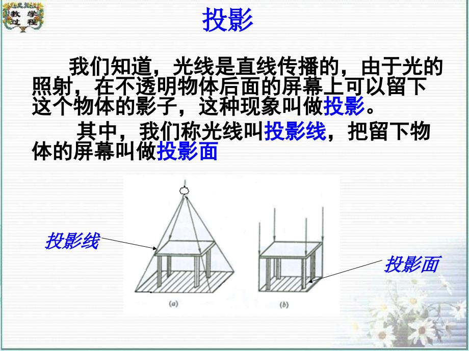 中心投影与平行投影(第三课时)_第4页