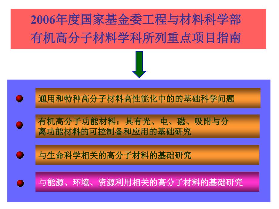 重点基金答辩_第4页