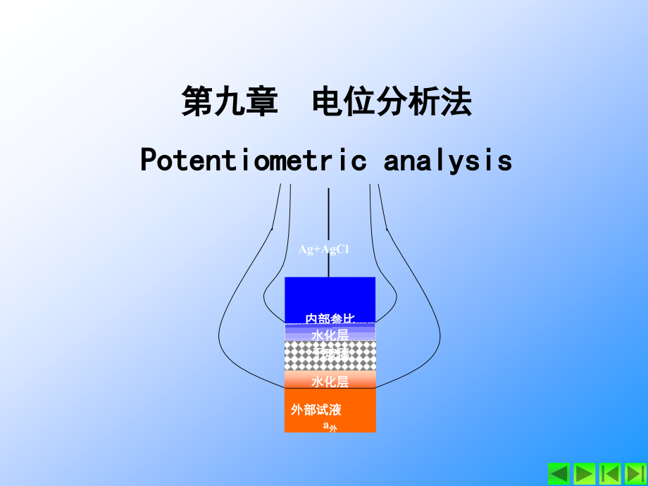 外部试液a外_第1页