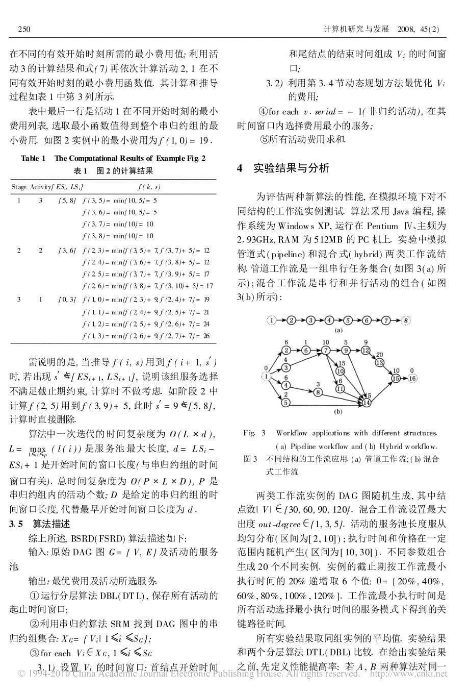 基于串归约的网格工作流费用优化方法_第5页