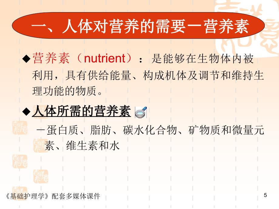 基础护理学之饮食与营养_第5页