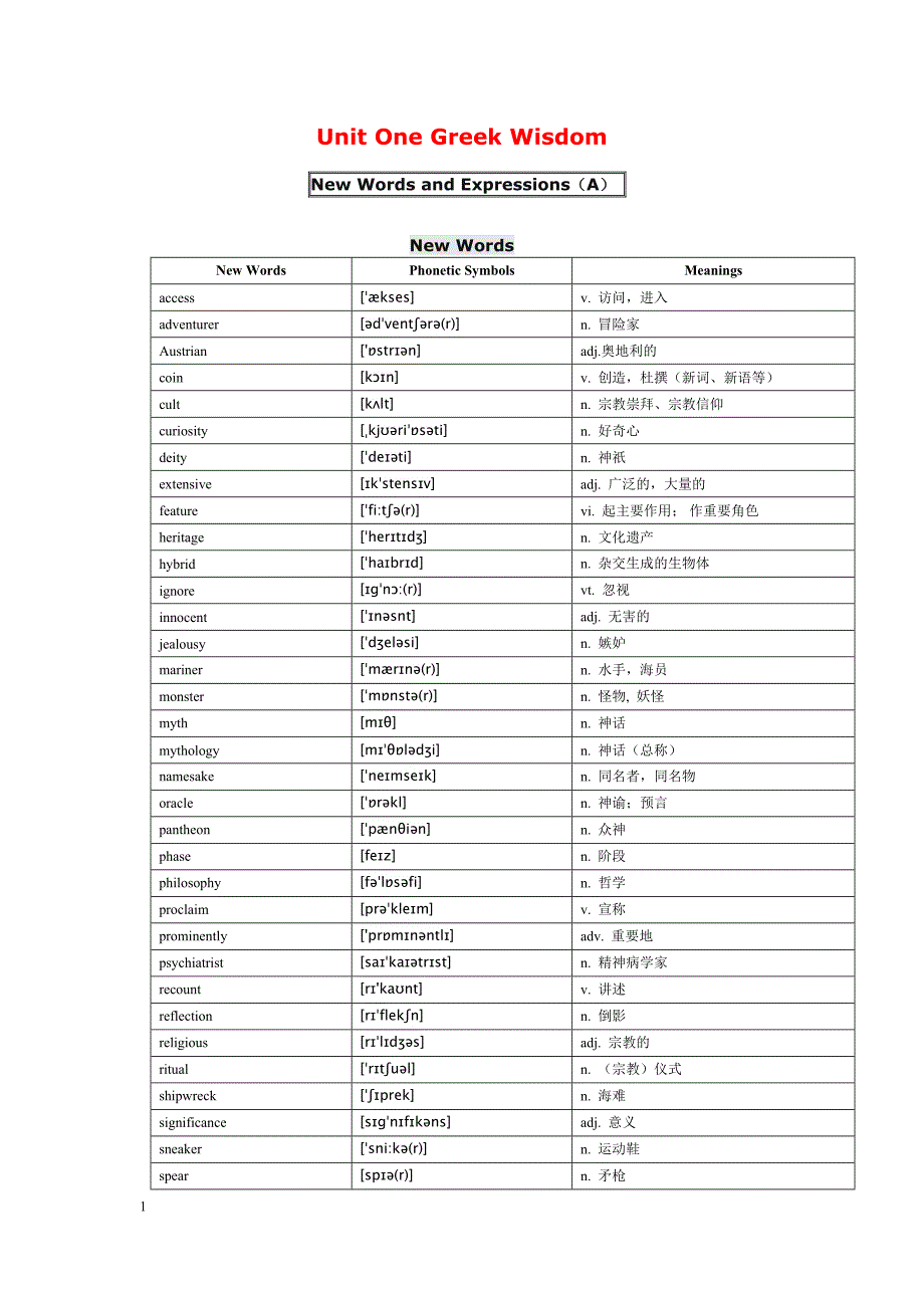 大学英语Unit 1 生词表_第1页