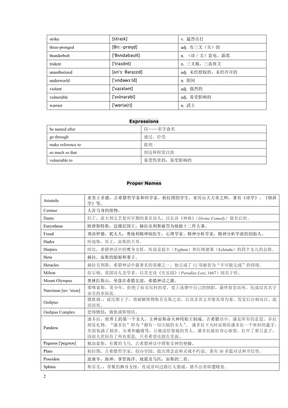 大学英语Unit 1 生词表_第2页